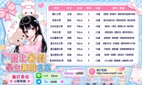 2026暑假第一批兼職學生妹出爐！大學生/高三應屆名單（持續更新中..